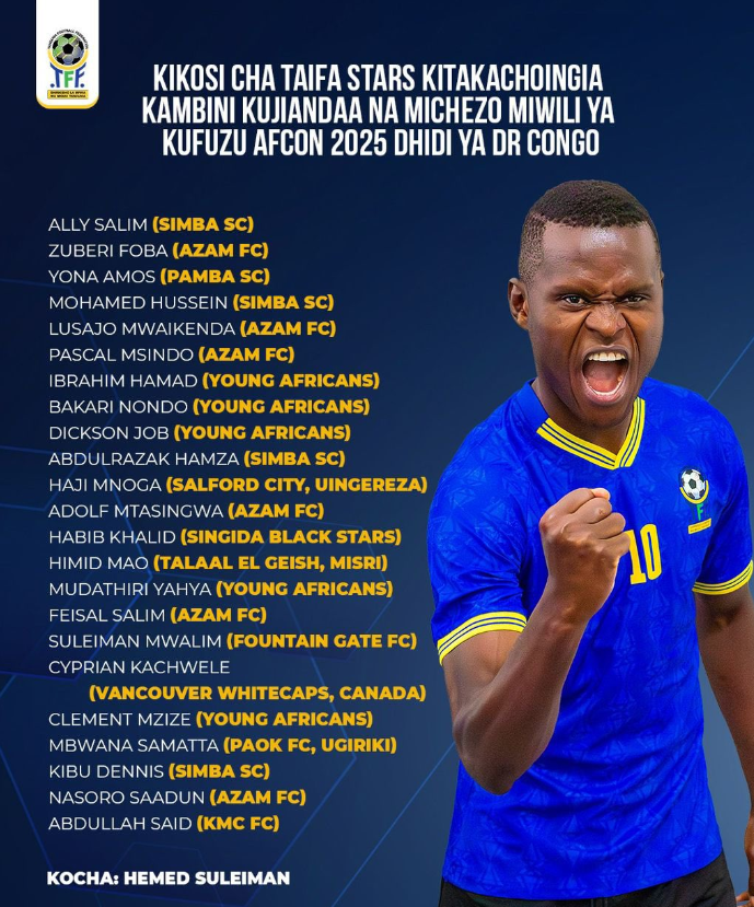 Wachezaji wa Azam Waliojumuishwa Kwenye Kikosi cha Taifa Stars